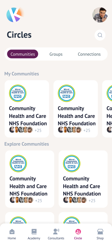 KLIP circles and communities