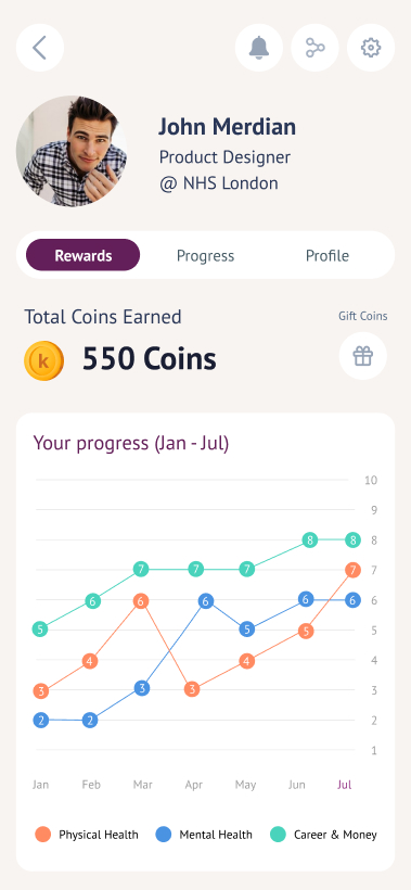 KLIP rewards profile